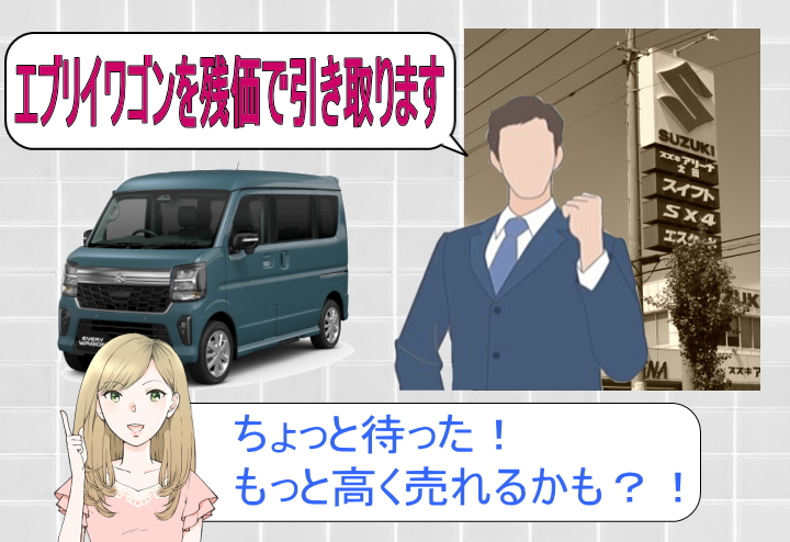 スズキ エブリイワゴン値引き交渉マニュアル2026年6月の値引き動向は