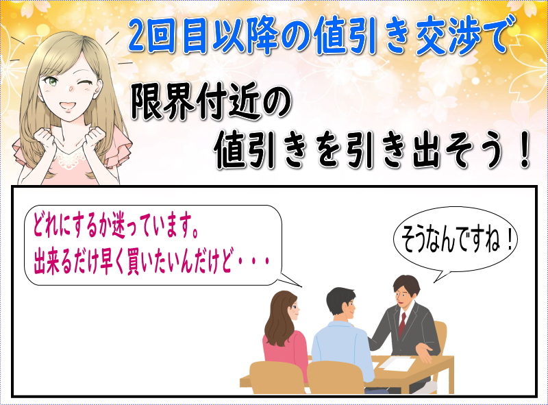 エブリイワゴンの2回目交渉