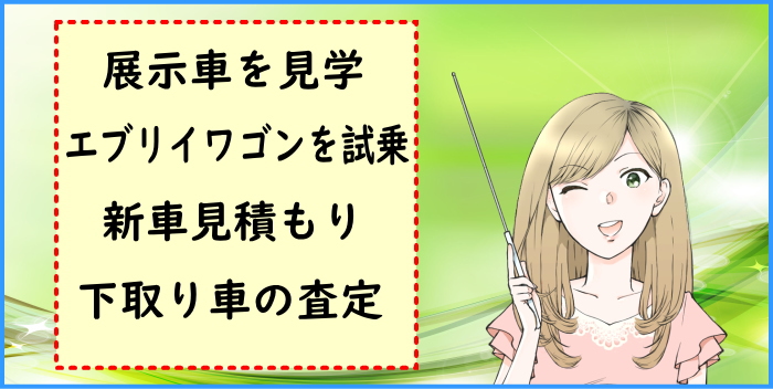 エブリイワゴンの値引き交渉術
