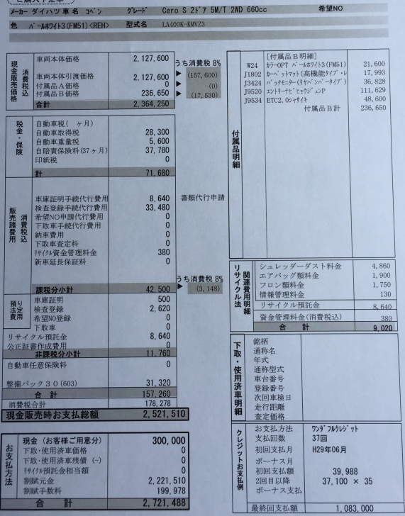 3年の残価設定プラン