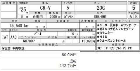 CR-Vの仕入れ価格