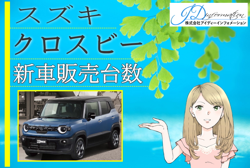 クロスビーの新車販売台数