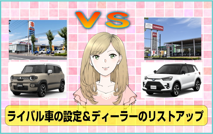 競合車の設定とリストアップ