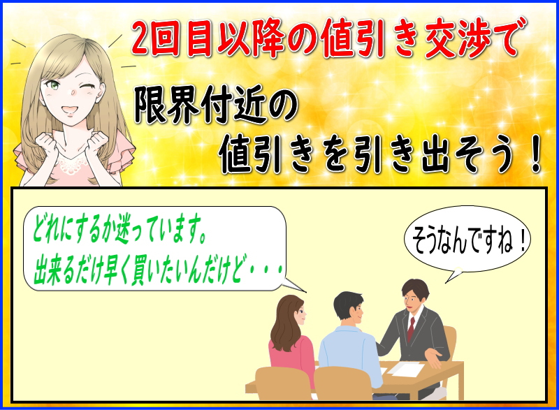 ディーラー2回目交渉