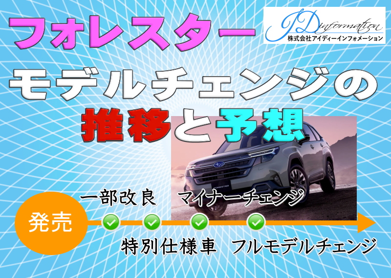 フォレスターのモデルチェンジ推移