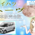 ダイハツ ムーヴ 新車販売台数