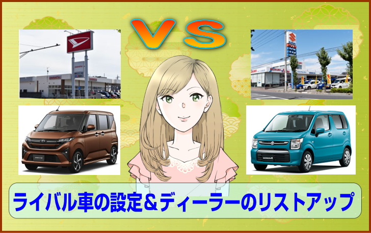競合車の設定とディーラーリストアップ
