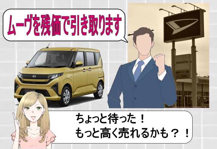 残クレ終了後ムーヴをディーラーに返さなくても大丈夫！