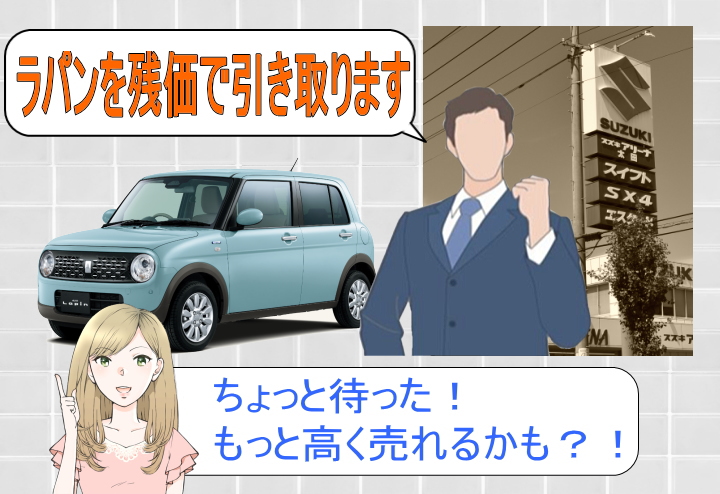 スズキ ラパン