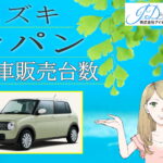 ラパンの新車販売台数