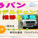 スズキ ラパンのモデルチェンジ推移と予想