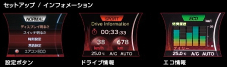 ジュークのセンターコンソールのディスプレイに平均速度、アイドリングストップ時間、平均燃費などを表示