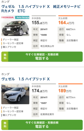 過走行ヴェゼルの中古車販売価格