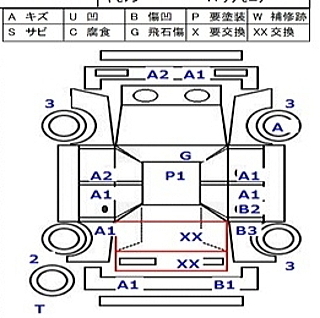 フィットの修復歴