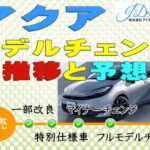 アクアのモデルチェンジ推移と予想