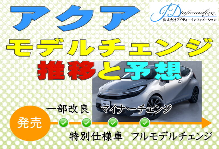 アクアのモデルチェンジ推移と予想