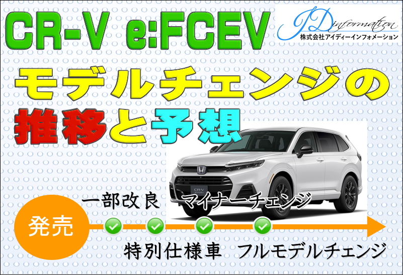 CR-Ve:FCEVのモデルチェンジ推移＆予想