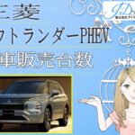 三菱 アウトランダーPHEV　新車販売台数推移