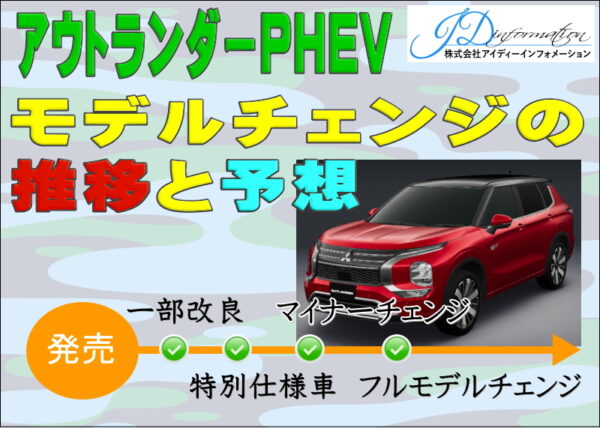 アウトランダーPHEVのモデルチェンジの推移と予想