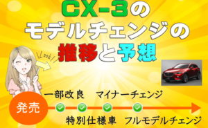 CX-3のモデルチェンジ推移＆予想