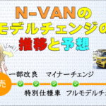 N-VANのモデルチェンジ推移＆予想