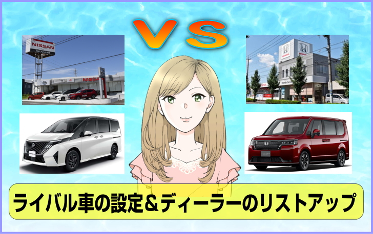 セレナのライバル車の設定