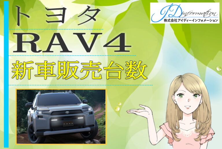 RAV4の新車販売台数