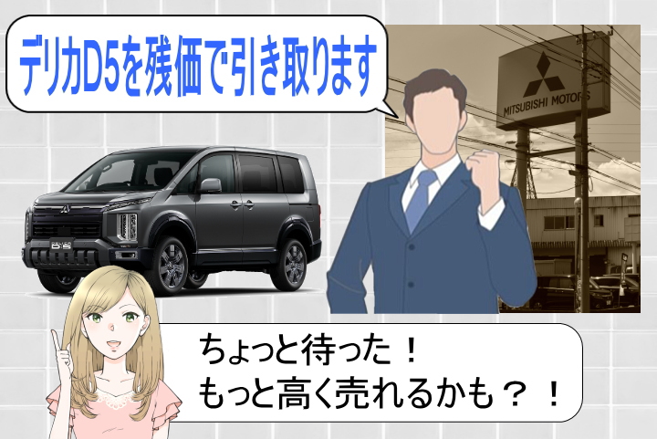 三菱 新型デリカD5 値引き交渉マニュアル 2025年12月の値引き動向は