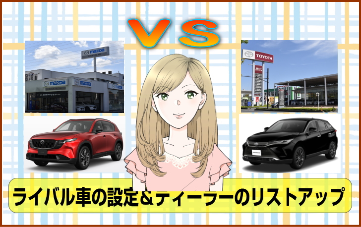 CX-5のライバル車
