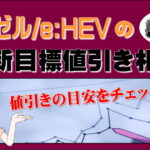 ホンダ ヴェゼル/e:HEVの最新目標値引き相場