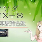 マツダ CX-8　新車販売台数推移