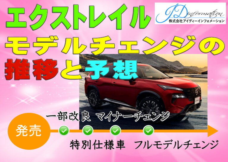 日産 エクストレイルのモデルチェンジ推移と予想