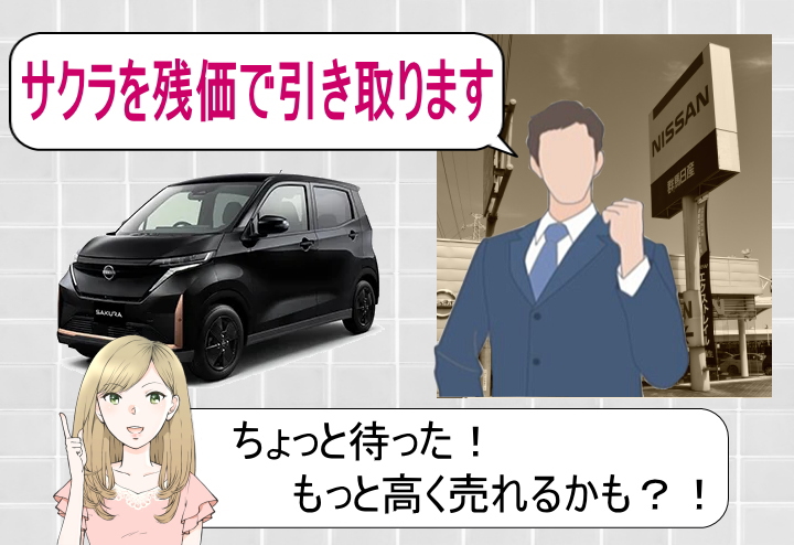 日産サクラ値引き交渉マニュアル2026年6月の値引き動向は？ - 株式会社