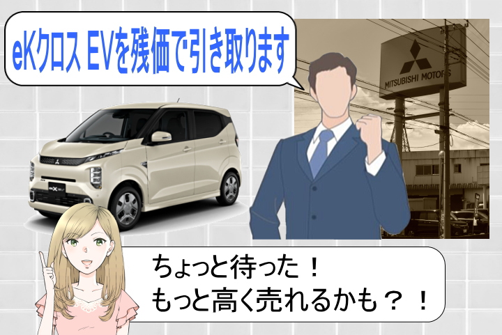 三菱 eKクロスEV 値引き交渉マニュアル 2026年7月の値引き動向は