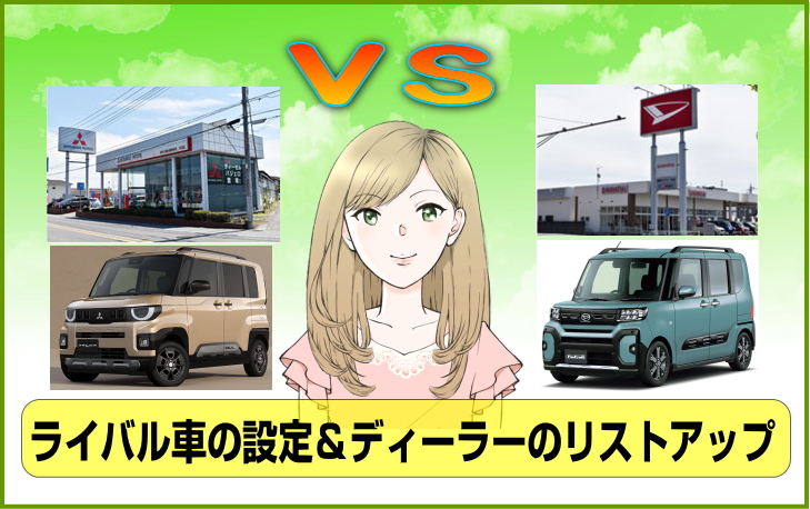デリカミニのライバル車