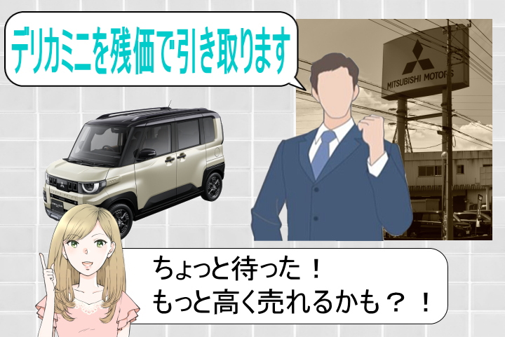 残クレ終了後デリカミニをディーラーに返さなくてもいい
