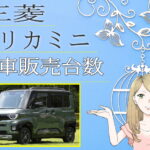 三菱 デリカミニの新車販売台数推移