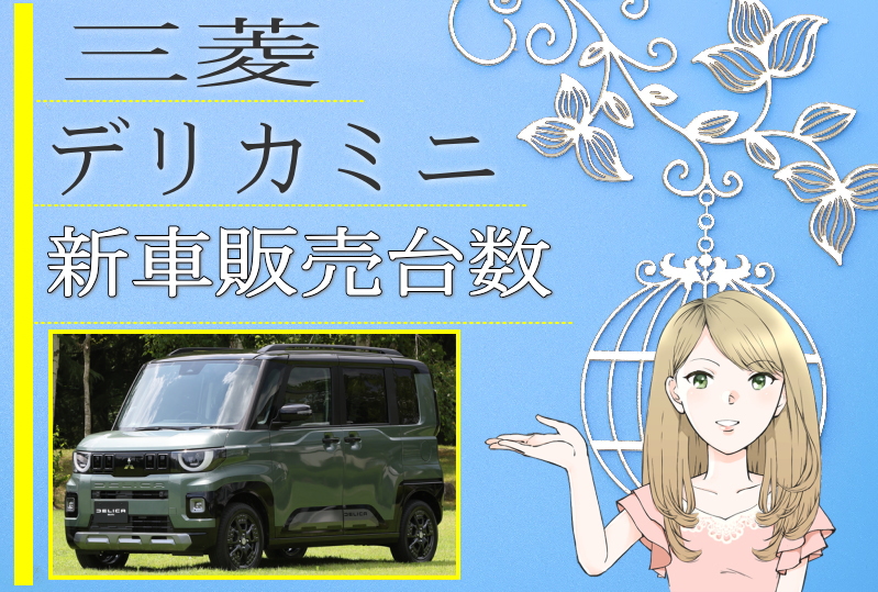 三菱 デリカミニの新車販売台数推移