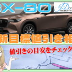 マツダ CX-80の最新目標値引き相場