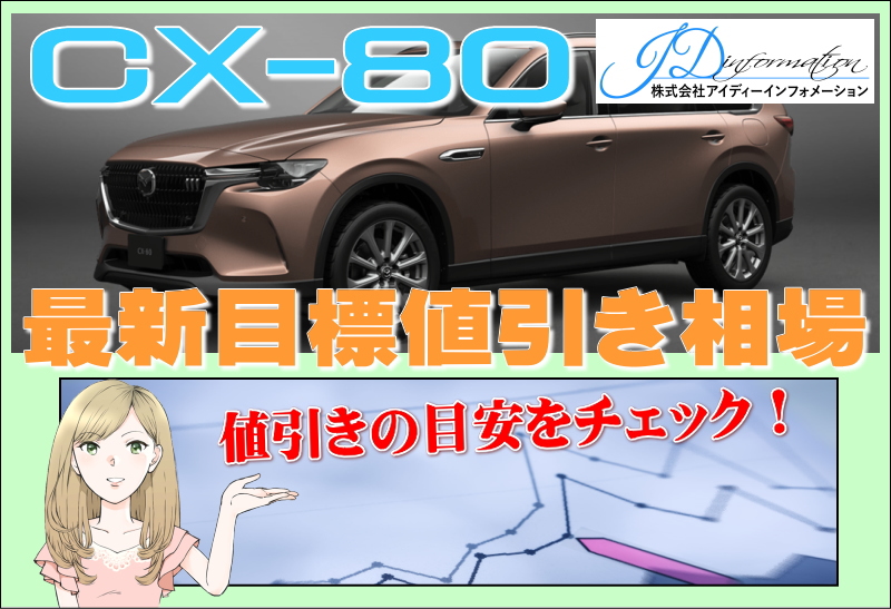 マツダ CX-80の最新目標値引き相場