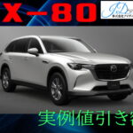 CX-80の実例値引き額