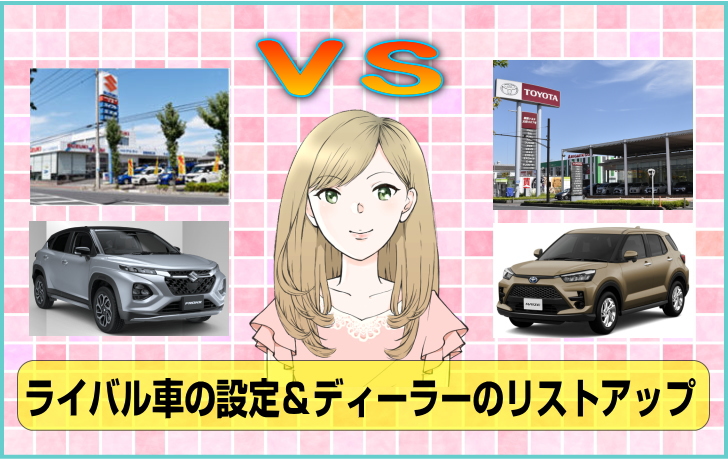 競合車の設定とリストアップ