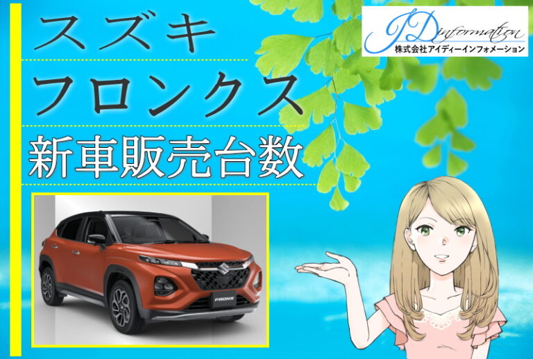 スズキ フロンクス　新車販売台数推移