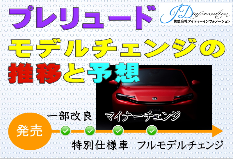プレリュードのモデルチェンジ推移と予想