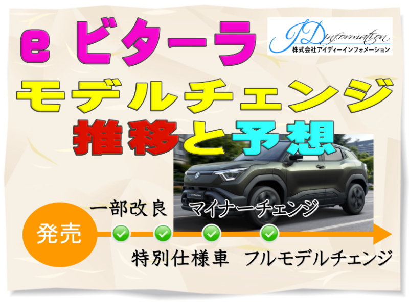 e ビターラのモデルチェンジ推移と予想