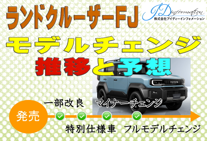 ランドクルーザーFJのモデルチェンジの推移と予想