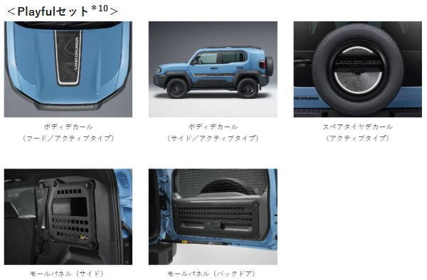 トヨタ ランドクルーザーFJのオプション