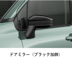 シエンタのドアミラー